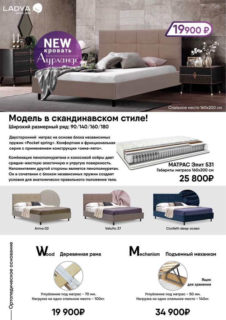 Аурландс розн.jpg