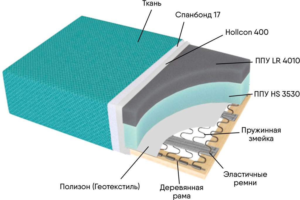 Матье пирог с текстом.jpg Матье пирог с текстом.jpg