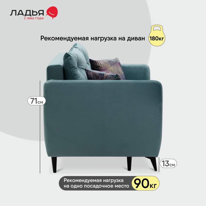 Прямой мини диван Тиволи 120 Бирюзовый велюр