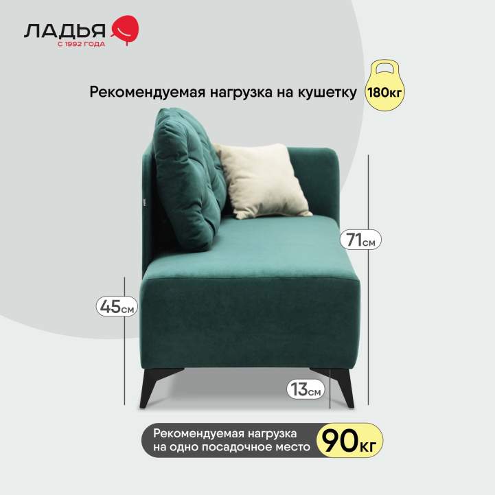 Угловая кушетка Тиволи 190 Изумрудный велюр