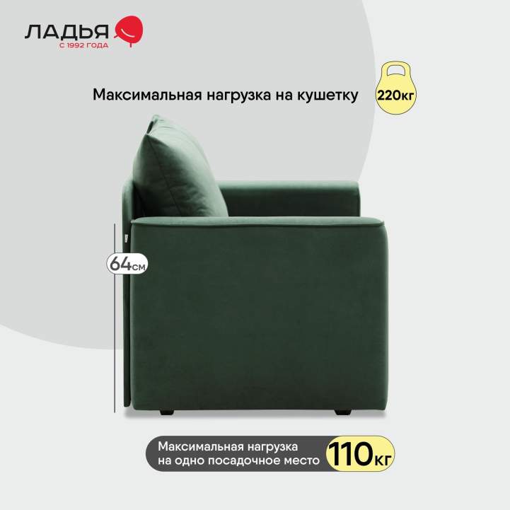 Прямой мини диван-кушетка Мокка Оливковый велюр 