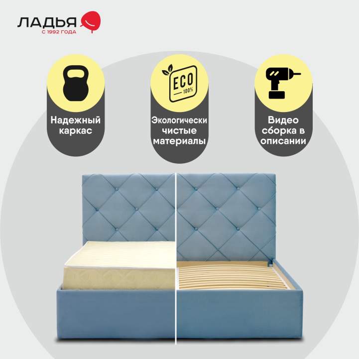 Двуспальная кровать Артэ 160 голубой велюр