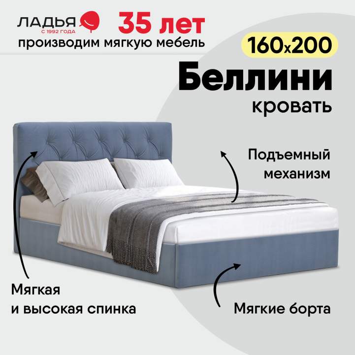 Двуспальная кровать Беллини 160 сине-фиолетовый велюр