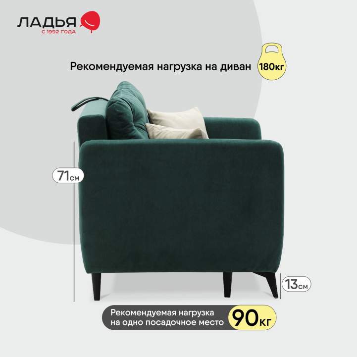 Прямой мини диван Тиволи 120 Изумрудный велюр