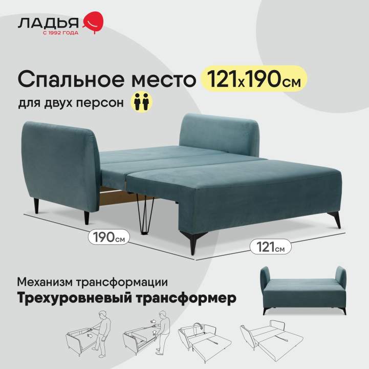 Прямой мини диван Тиволи 120 Бирюзовый велюр