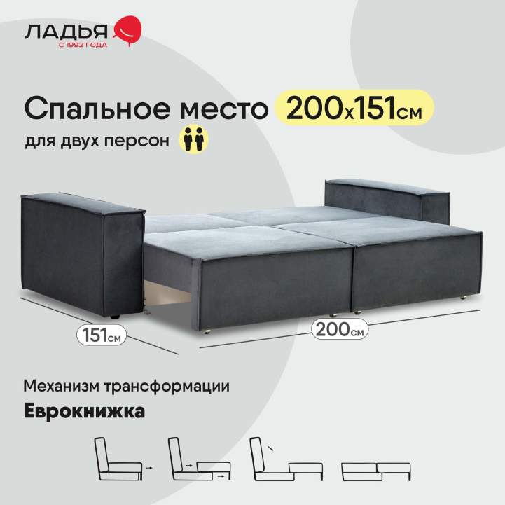 Прямой диван Фабио Антрацитовый велюр Уцененный