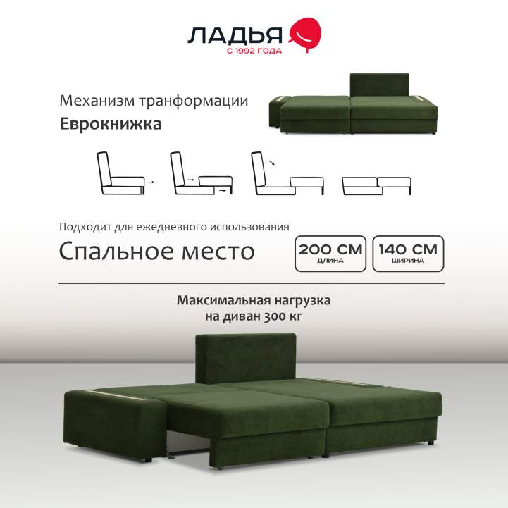 Угловой диван правый Тайлин травяной велюр