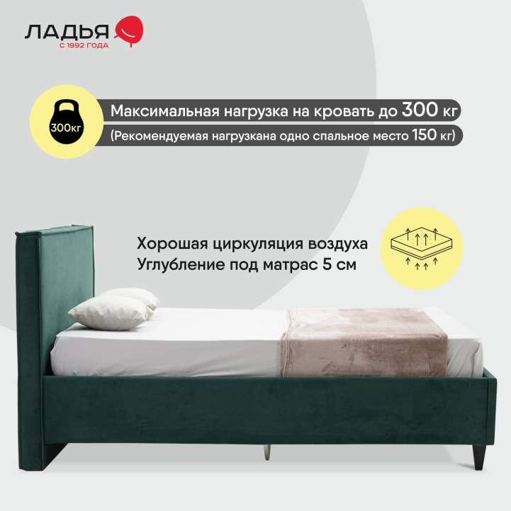 Двуспальная кровать Блэр 160 изумрудный велюр