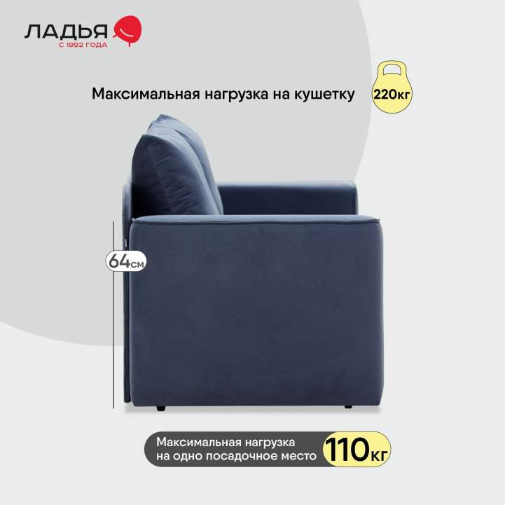 Прямой мини диван-кушетка Мокка Дымчатый синий велюр Уцененный