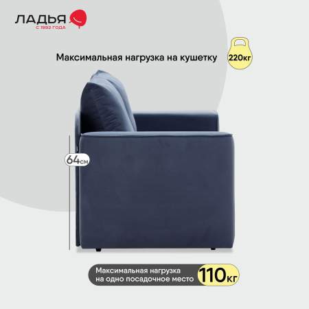 Прямой мини диван-кушетка Мокка Дымчатый синий велюр Уцененный