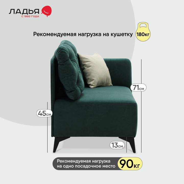 Угловая кушетка Тиволи 120 изумрудный велюр 
