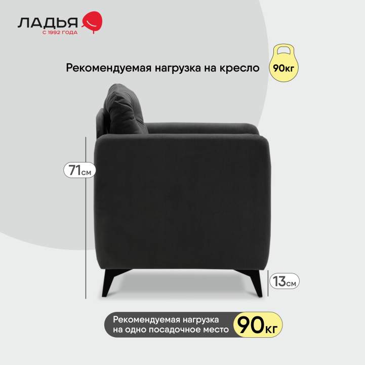 Нераскладное кресло Тиволи серый велюр 