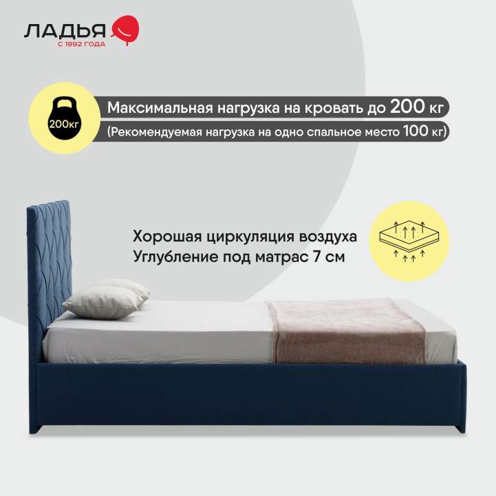 Двуспальная кровать Артэ 160 синий велюр