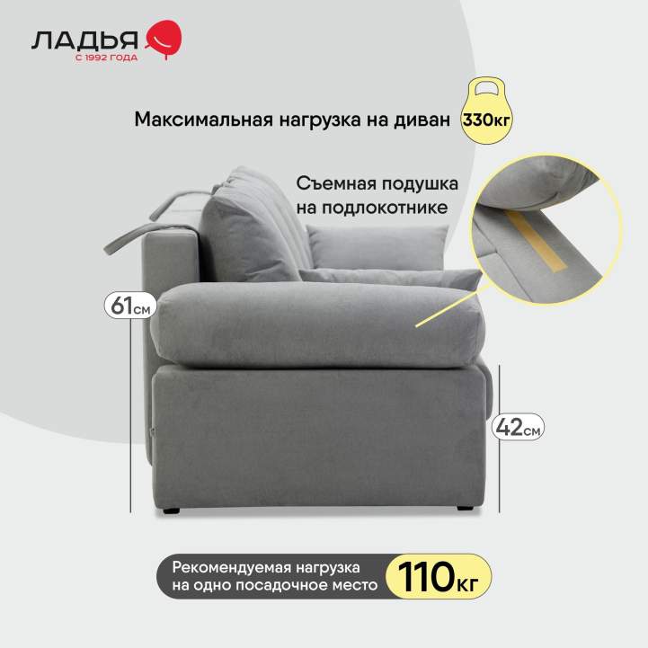 Прямой диван Тайлин Дымчатый серый велюр