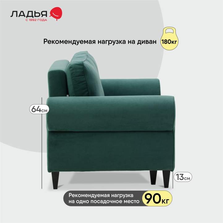 Прямой мини диван Гизела 140 изумрудный велюр