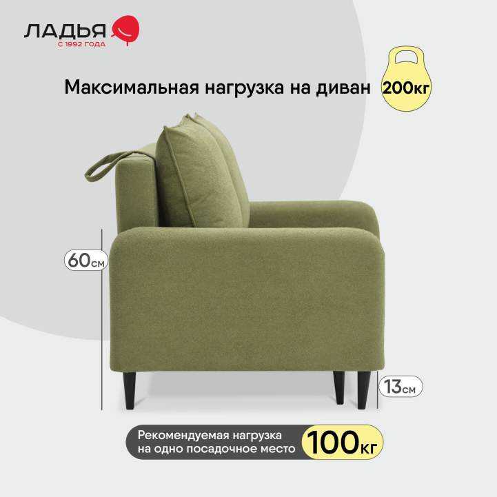 Прямой мини диван Ройн 140 травяной велюр