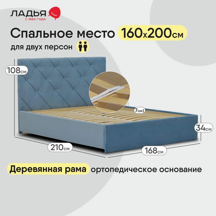 Двуспальная кровать Артэ 160 голубой велюр