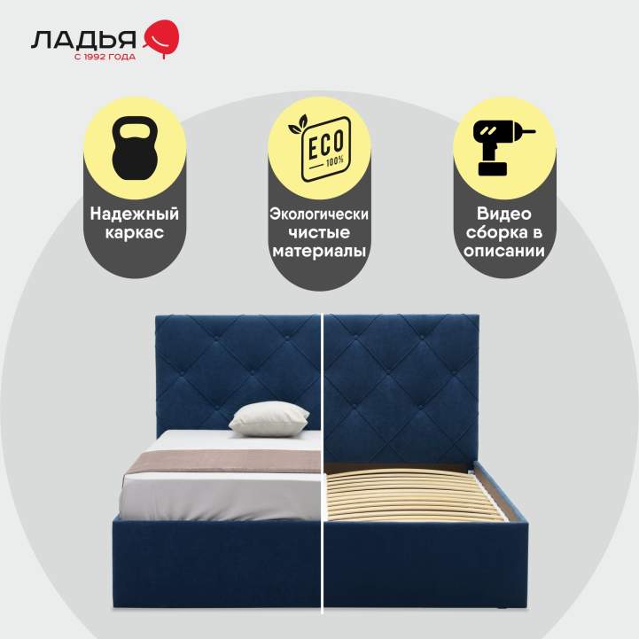 Двуспальная кровать Артэ 160 синий велюр