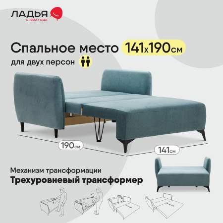 Прямой мини диван Тиволи 140 Бирюзовый велюр 