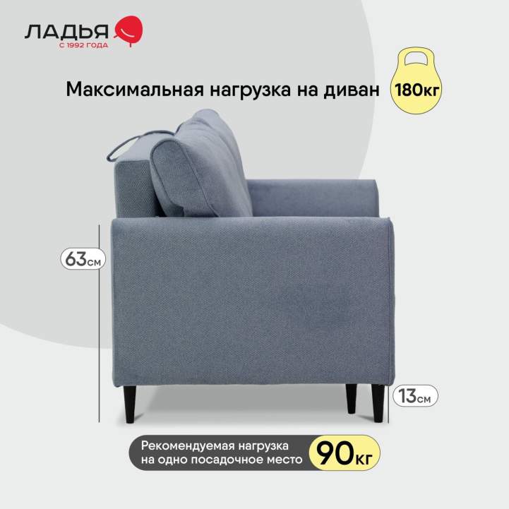 Прямой мини диван Касита 120 голубой велюр