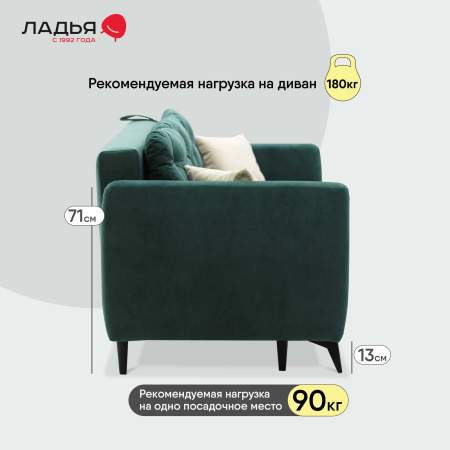 Прямой диван Тиволи Изумрудный велюр Уцененный