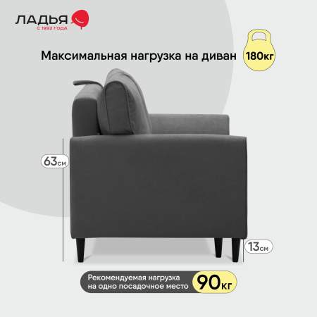 Прямой мини диван Касита 140 серый букле Уцененный