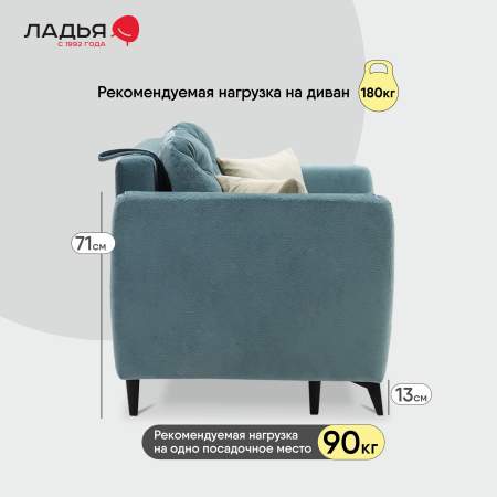 Прямой мини диван Тиволи 140 Бирюзовый велюр 