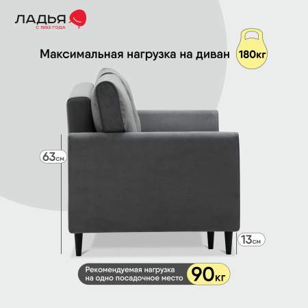 Прямой мини диван Касита 120 Серый велюр