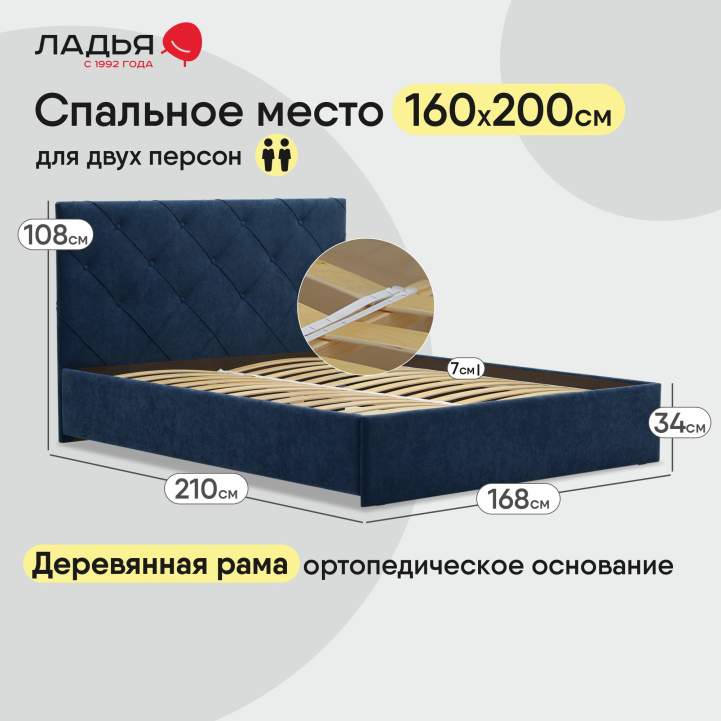 Двуспальная кровать Артэ 160 синий велюр