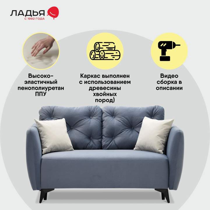 Прямой мини диван Тиволи 140 Серо-синий велюр 