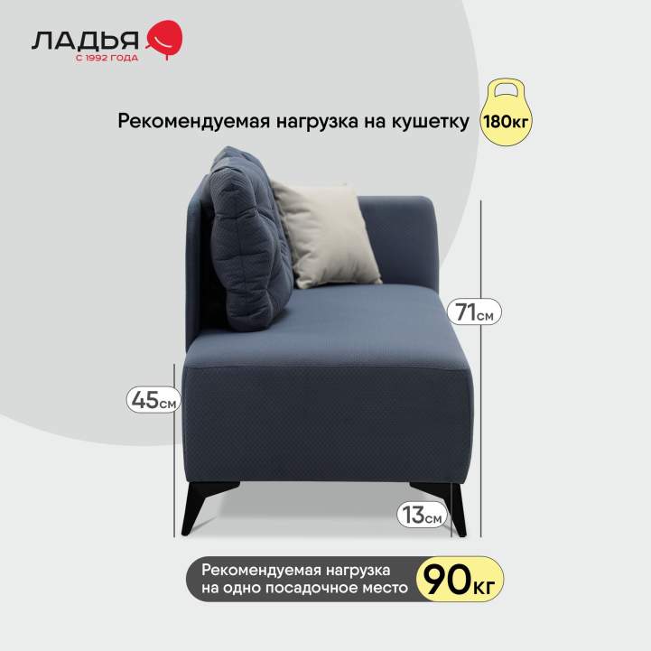 Угловая кушетка Тиволи 190 Cеро-синий велюр