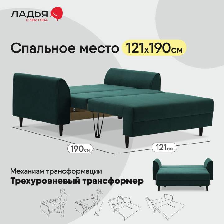 Прямой мини диван Касита 120 изумрудный велюр