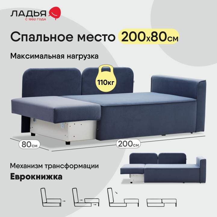 Прямой мини диван-кушетка Мокка Дымчатый синий велюр Уцененный