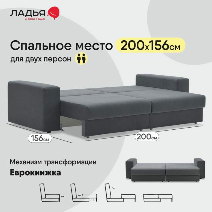 Прямой диван Майами Графитовый велюр 