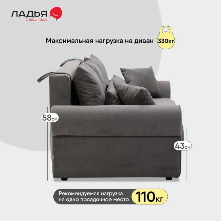 Прямой диван Тьерри Антрацитовый велюр