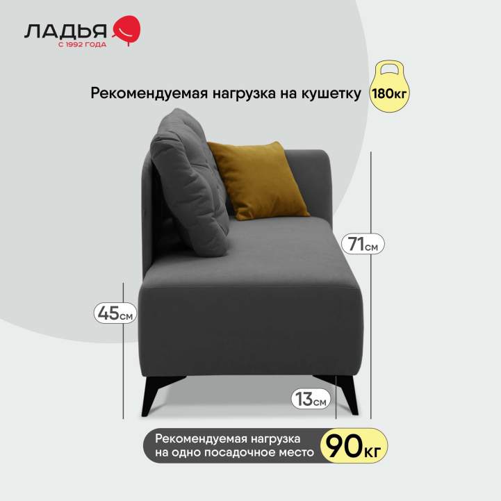 Угловая кушетка Тиволи 190 Серый велюр 