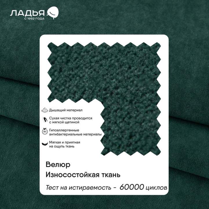 Угловая кушетка Тиволи 190 Изумрудный велюр