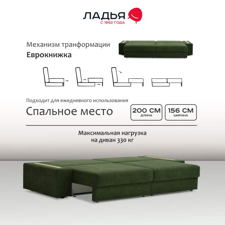 Прямой диван Тайлин травяной велюр