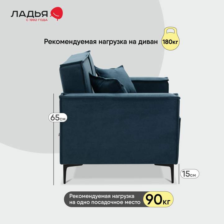 Прямой мини диван Авиньон Индиго велюр