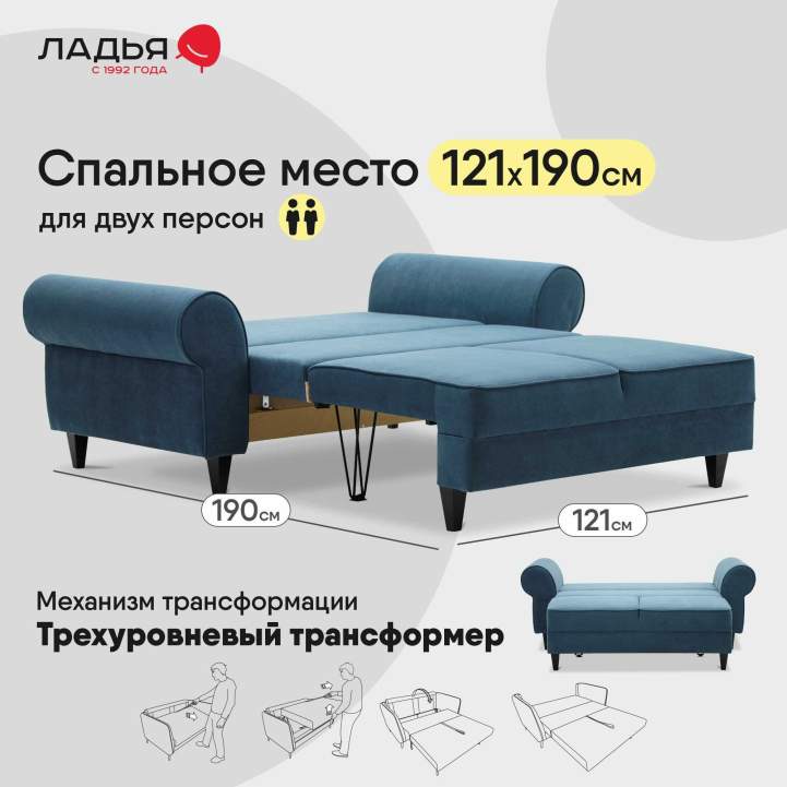 Прямой мини диван Гизела 120 Индиго велюр 