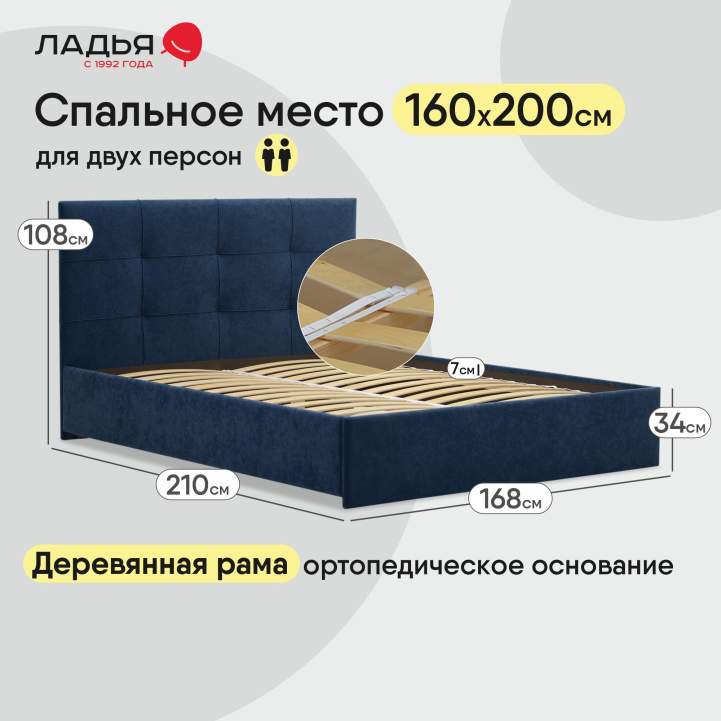 Двуспальная кровать Келли 160 синий велюр