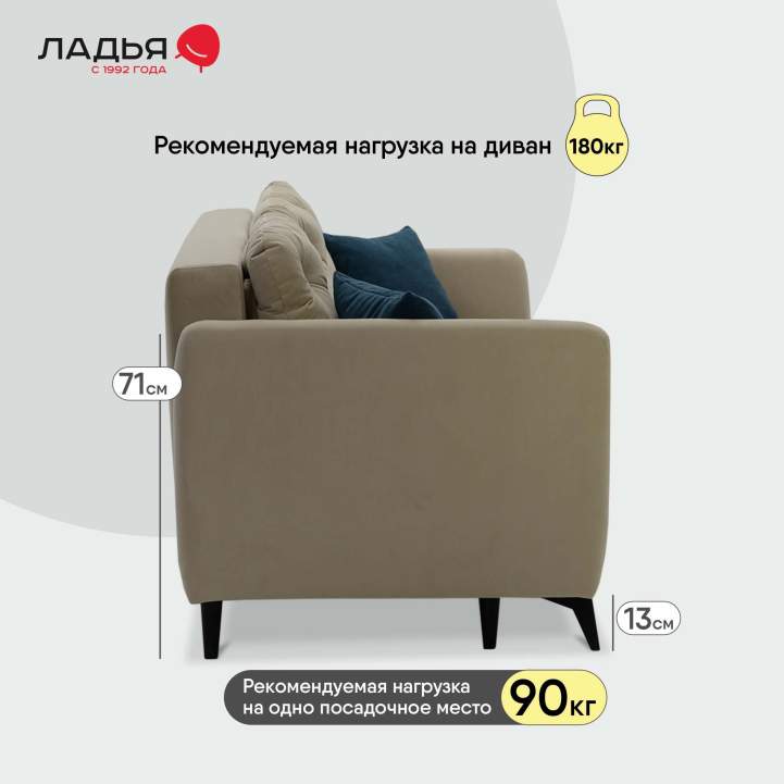 Прямой диван Тиволи Айвори велюр 