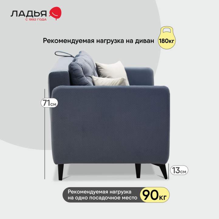 Прямой диван Тиволи Серо-синий велюр