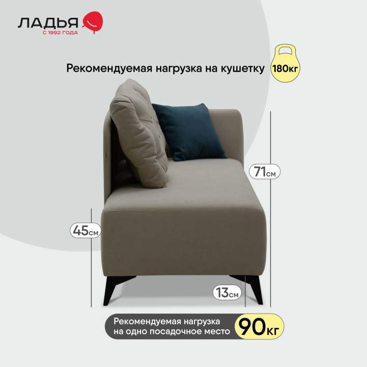 Угловая кушетка Тиволи 190 Айвори велюр 