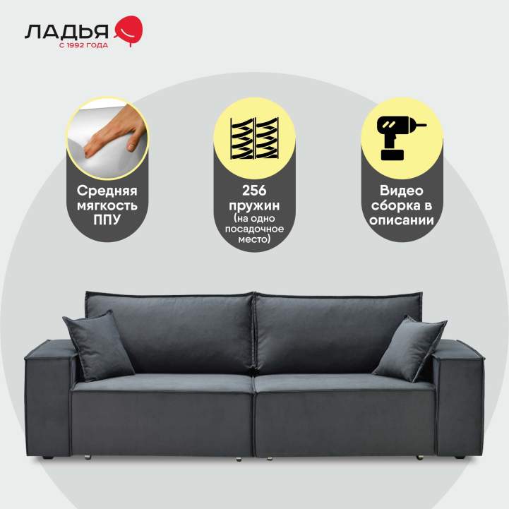 Прямой диван Фабио Антрацитовый велюр Уцененный