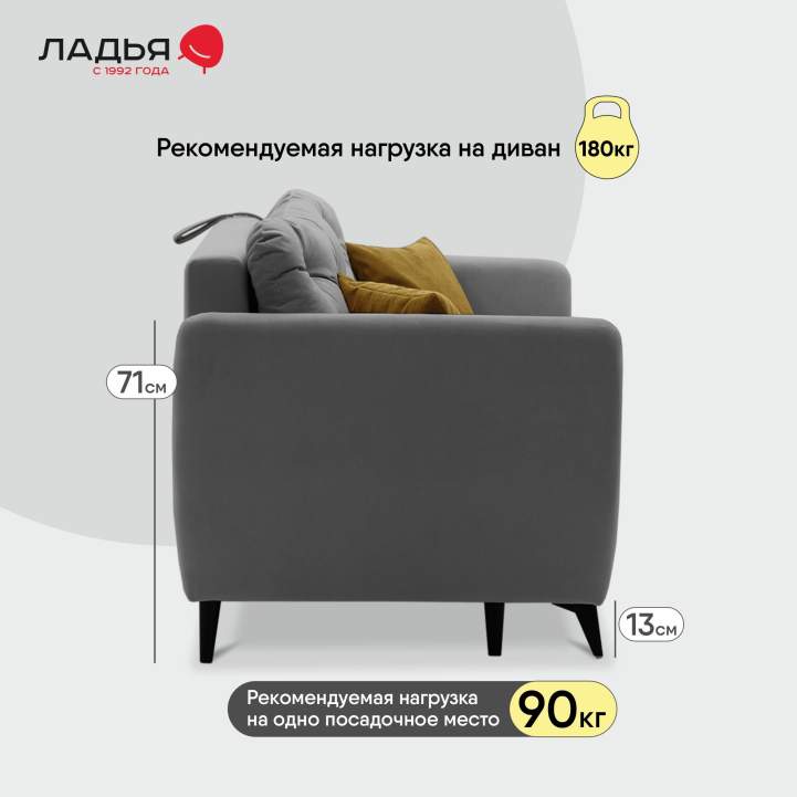 Прямой мини диван Тиволи 140 Серый велюр 