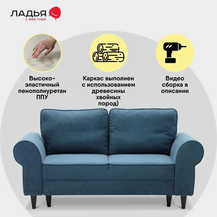 Прямой мини диван Гизела 140 Индиго велюр 