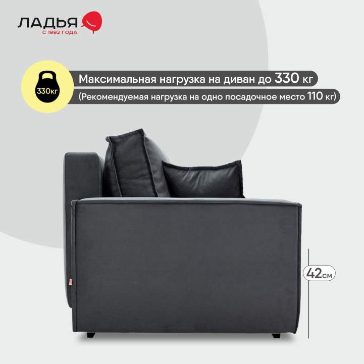 Прямой диван Фабио Антрацитовый велюр Уцененный