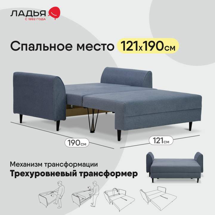 Прямой мини диван Касита 120 голубой велюр