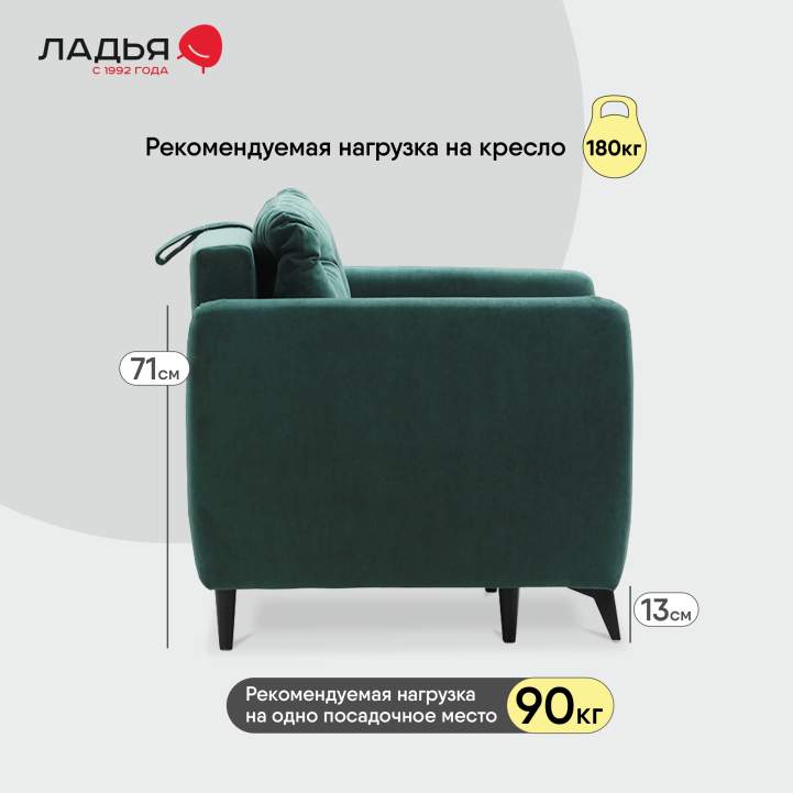 Раскладное кресло Тиволи изумрудный велюр 